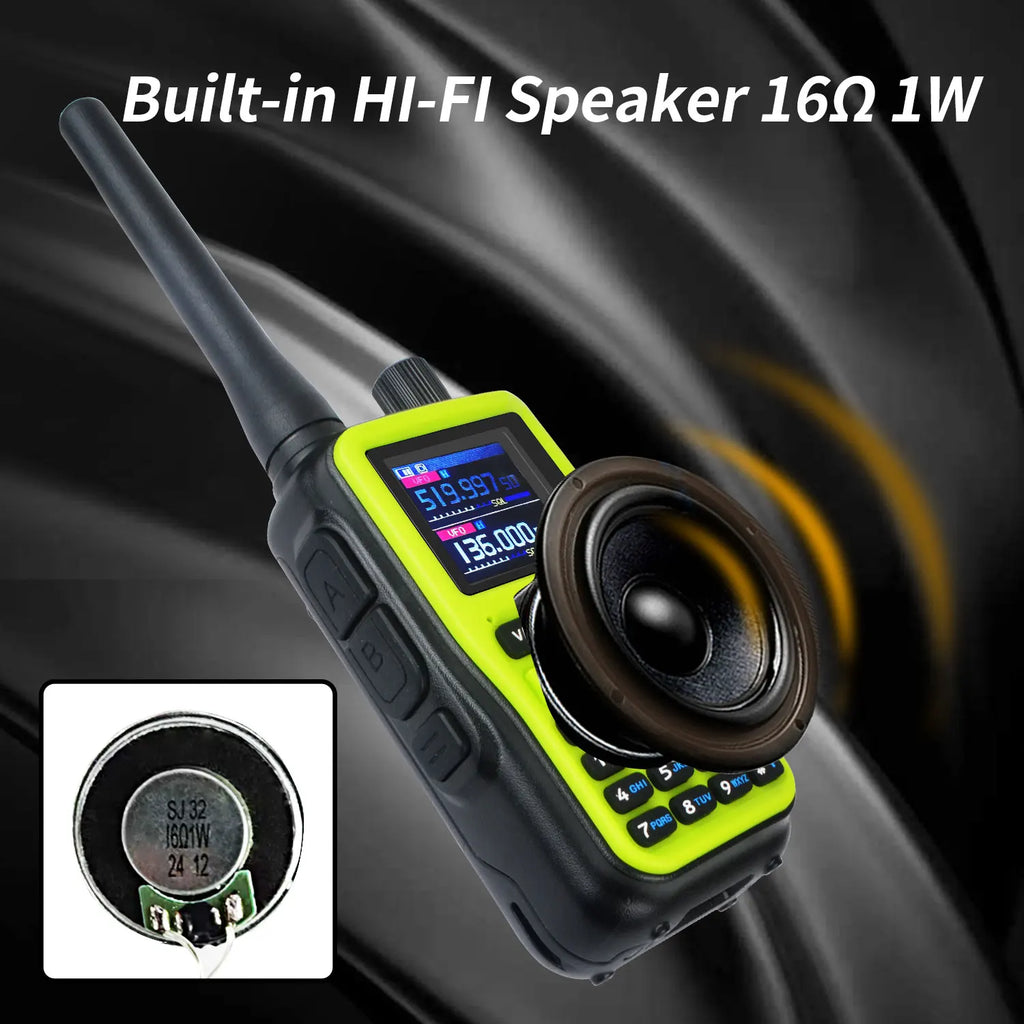 2PCS/Pack Baofeng UV-5R Mini Dual Band Dual PTT Walkie Talkie 5RMINI Air Band Rx 5W Compact  VOX FM Amateur Radio Type-C Charge