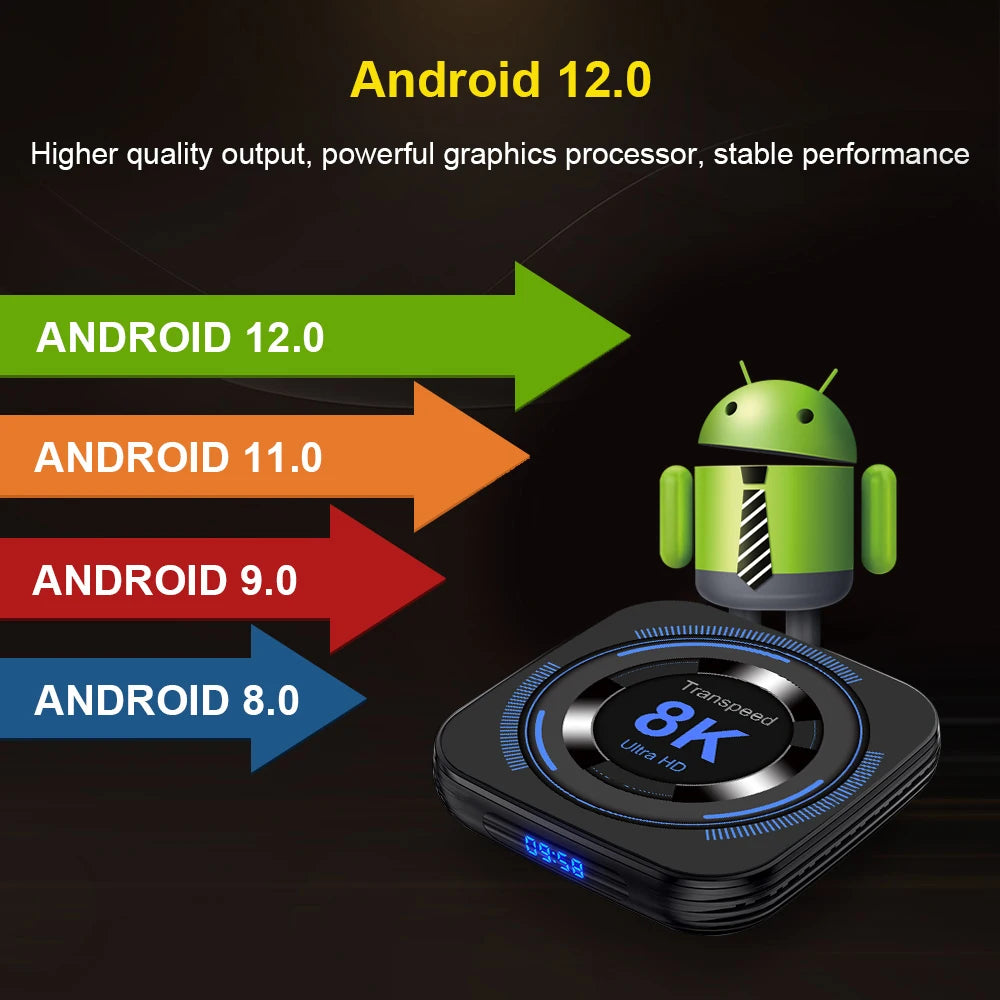 Transpeed Android 12 TV Box Allwinner H618 Dual Wifi 32G64G Quad Core Cortex A53 Support 8K 4K BT Voice Media Player Set Top Box
