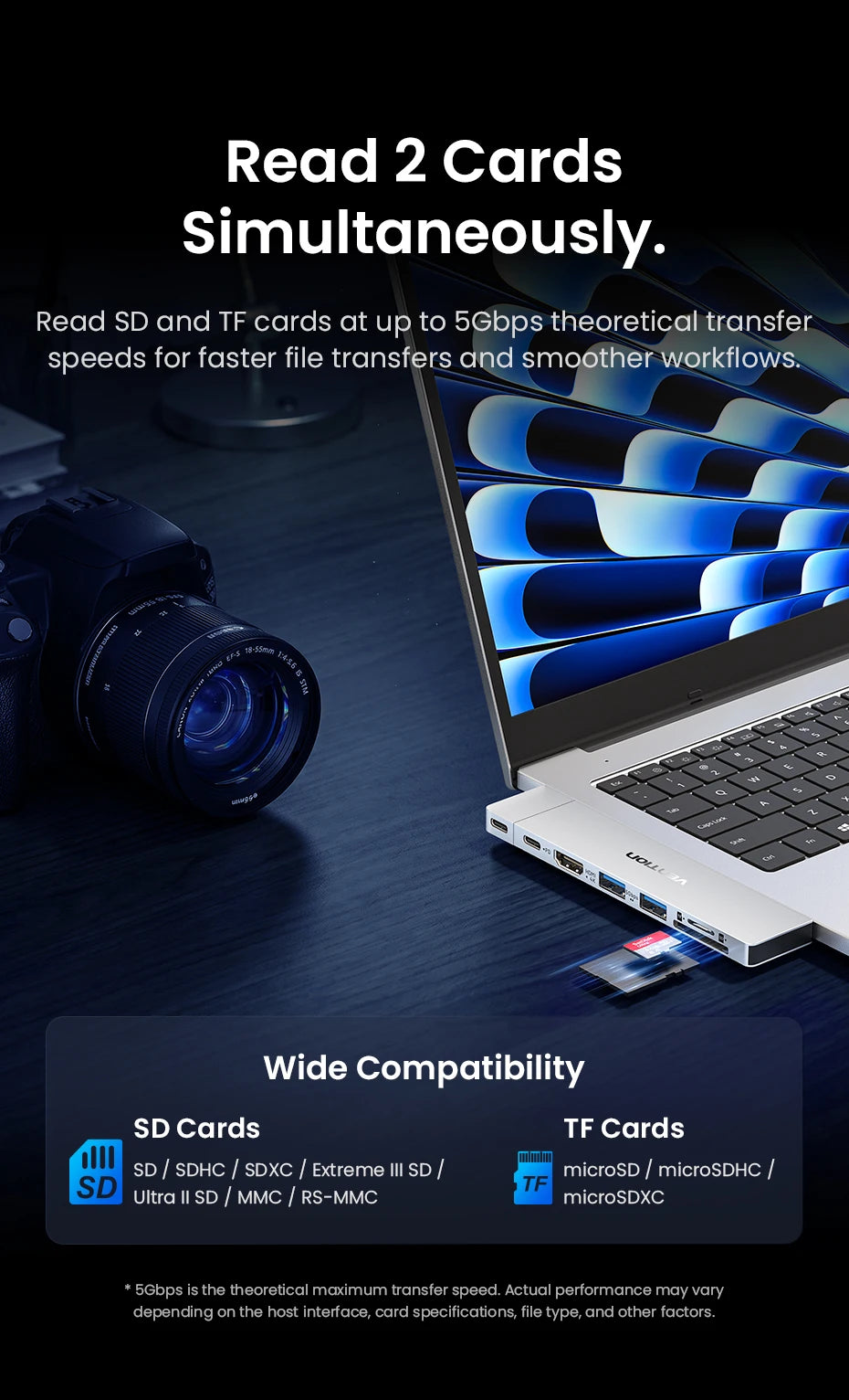 Vention 7 in 2 USB C HUB Thunderbolt 4 80Gbps 8K for MacBook Pro Air USB 3.0 SD TF HDMI 4K60Hz Dock Station Splitter for Windows