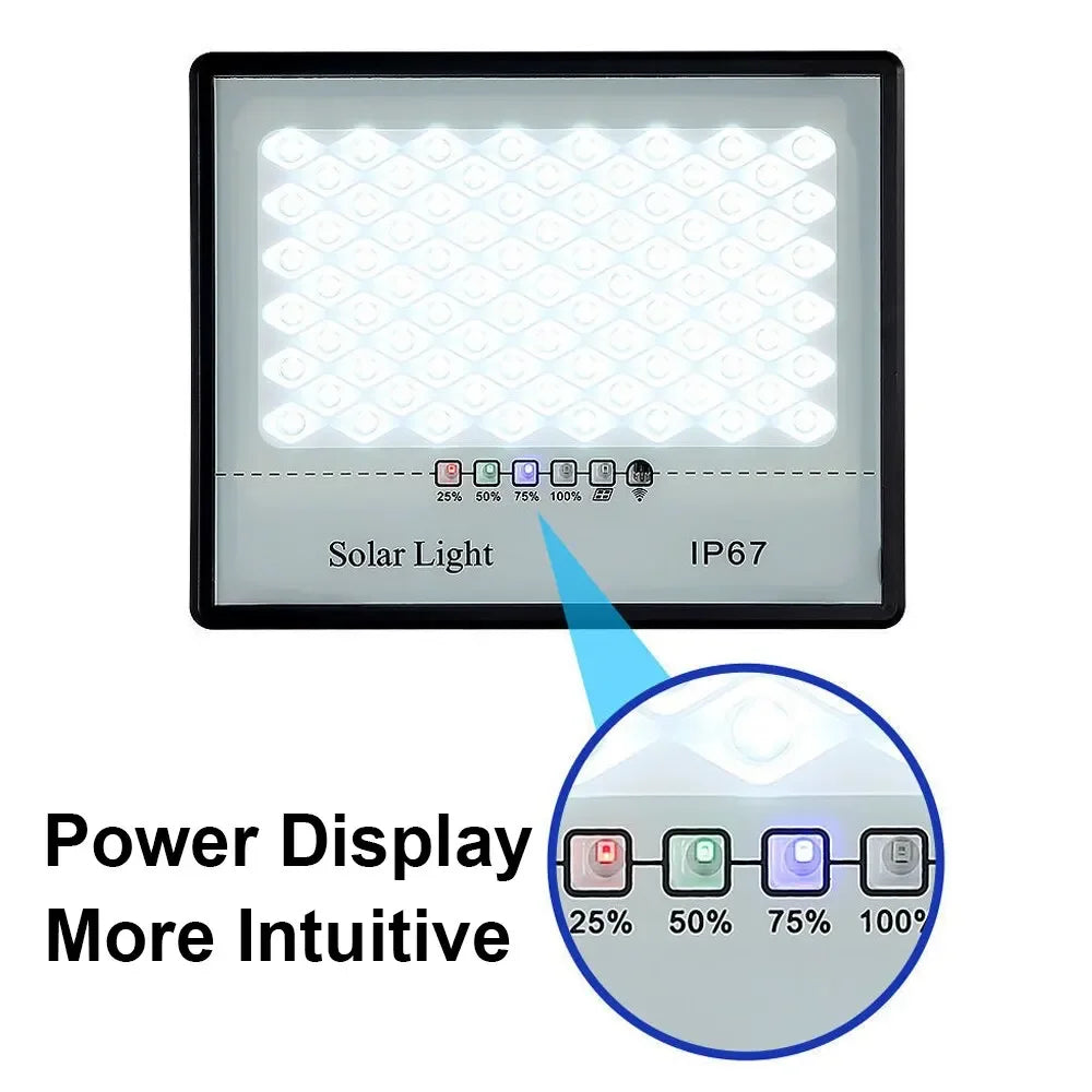 LED Solar Garden Lights Outdoor Waterproof IP67 Reflector Spotlight Emergency Wall Lighting for Garden Buildings