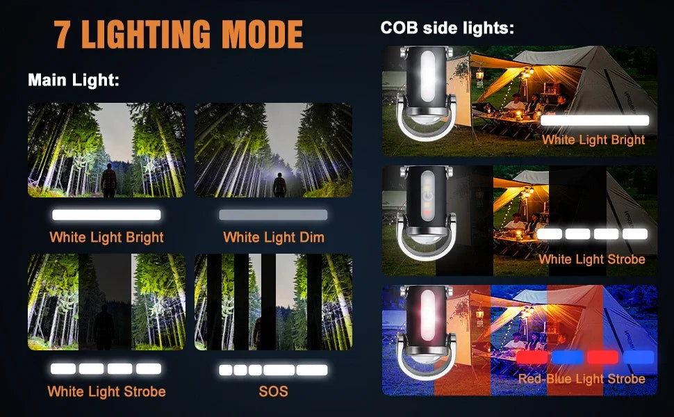 Powerful COB LED Flashlight Keychain USB Rechargeable Hanging Portable Flashlight Waterproof Keyring Camping Walking Pocket Lamp