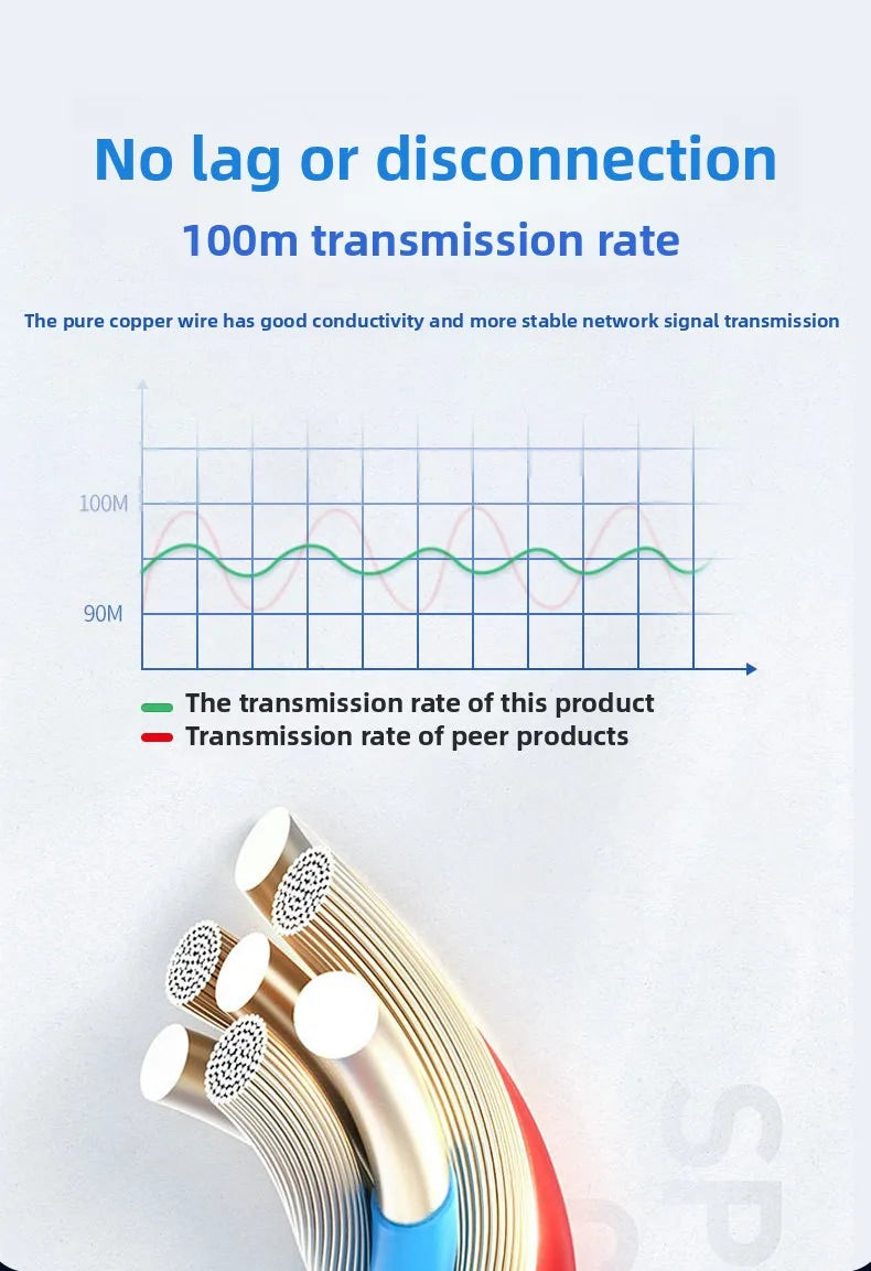 100Mbps 48V To 5V POE Splitter Standard Isolated Type-C USB Power Supply Module POE Splitter