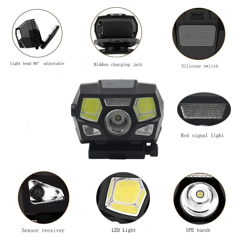 BOOIU Fast Mich Helmet Light NVG Installation Signal Light USB Charging Waterproof Signal Light Hunting And Fishing Headlight