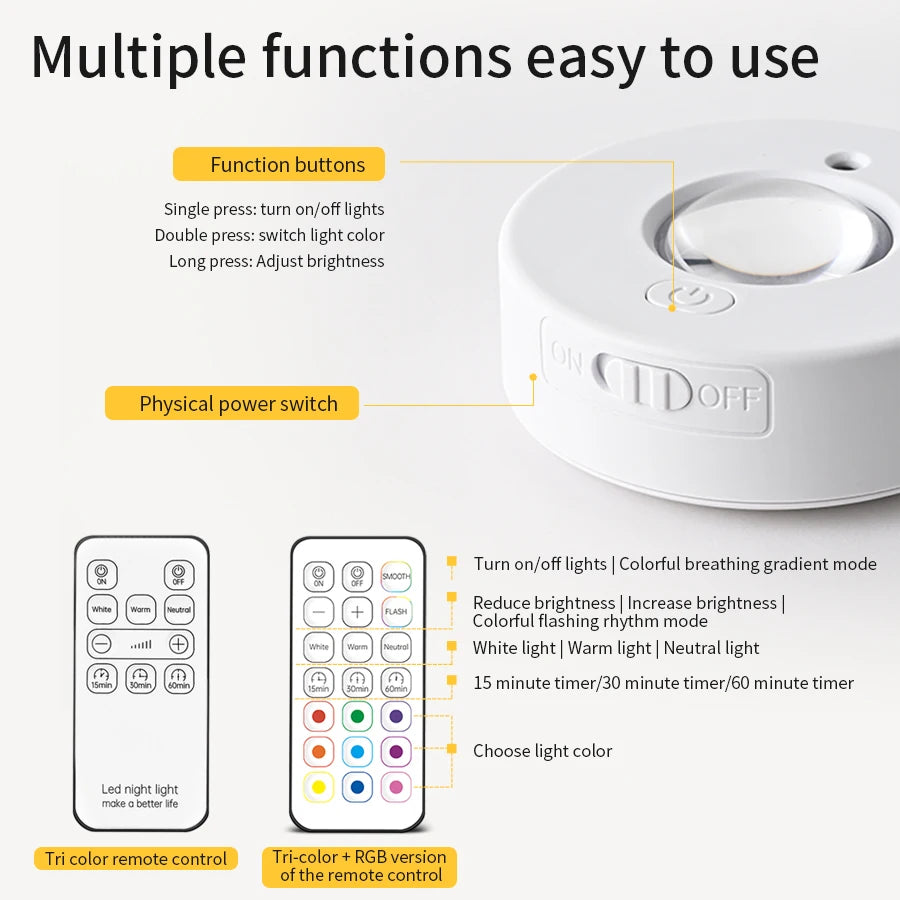RGB White Led Night Light with IR Remote Control Rechargeable Lamp Wireless Under Cabinet Lights Spotlight for Display Closet
