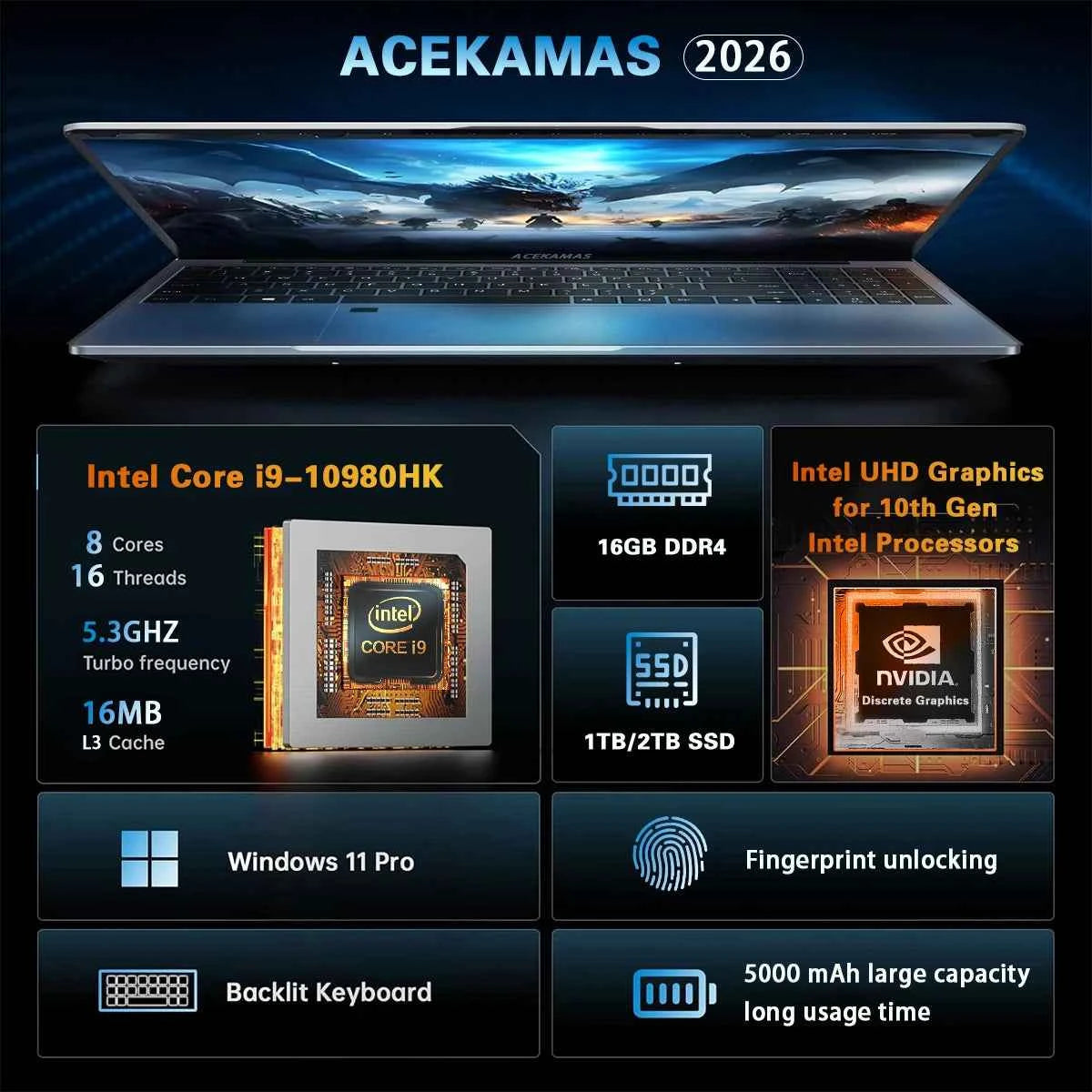 2026 Windows 11 Pro 15.6" Laptop Intel Core i9 10980HK 16GB RAM 1TB 2TB SSD Office Gamer Laptops Fingerprint UnIock Notebook PC
