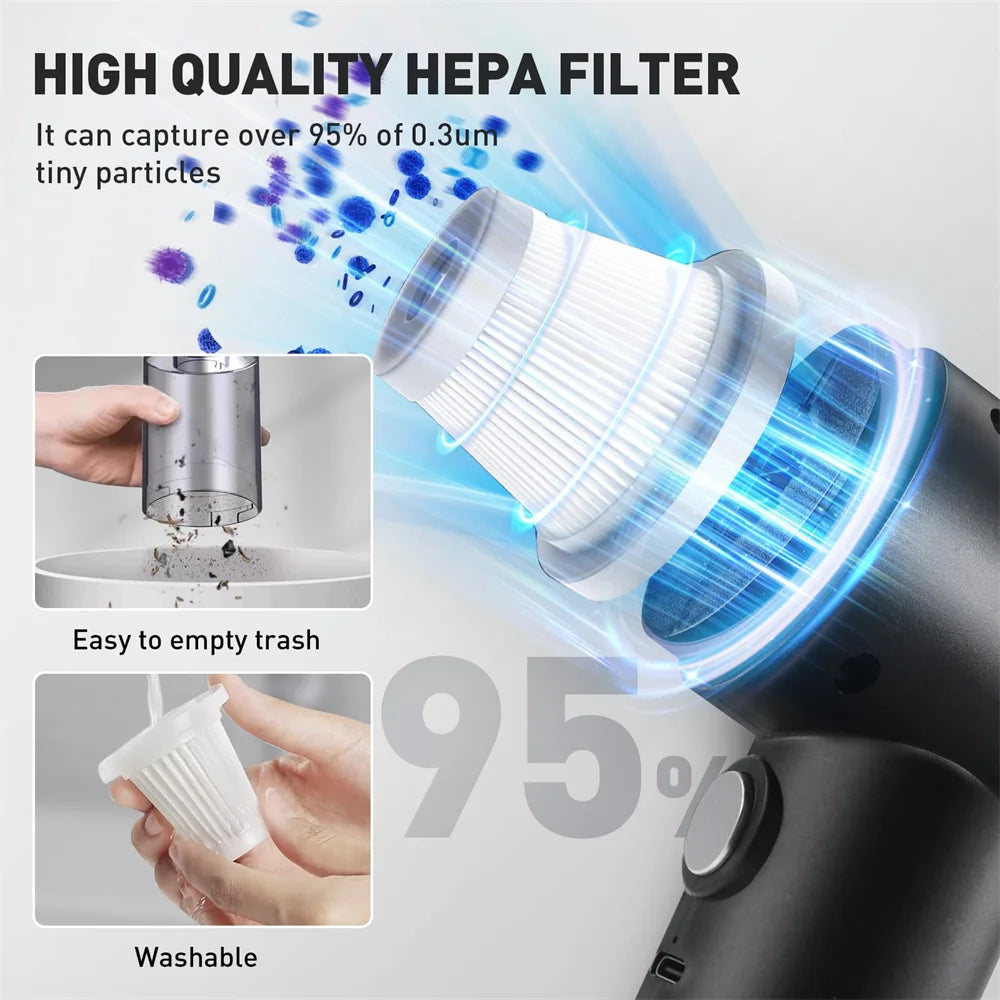 Handheld Vacuum Cordless High Power 15000PA Compressed Air Dust Collector Mini Portable Car Vacuum Cleaner Hairdryer