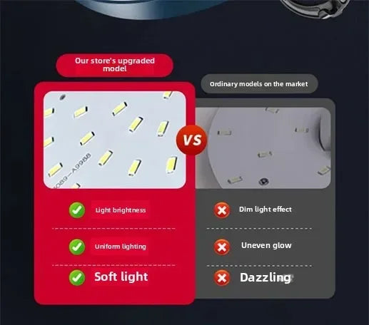 Super Durable Portable LED Light for Camping Exteriores Waterproof Outdoor Camping Light