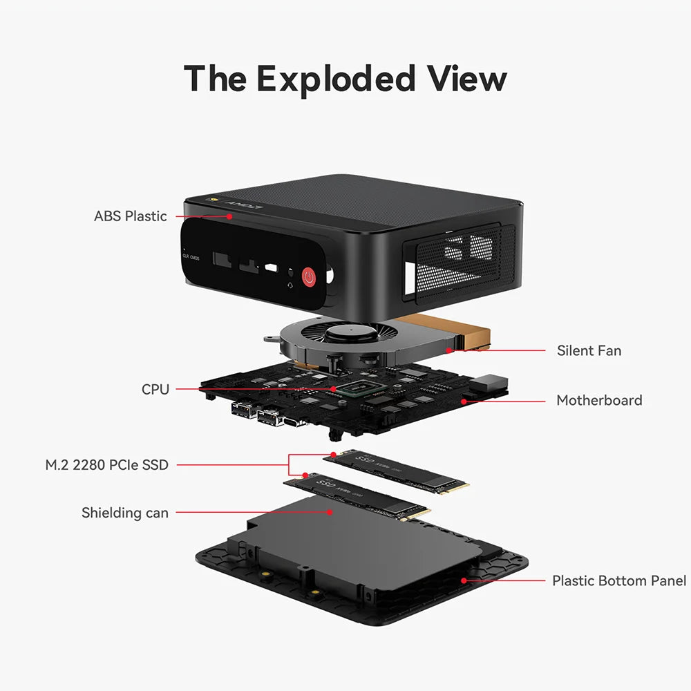 Beelink Ryzen 7 SER5 MAX 6800U SER5 MAX 7735HS 6800U Mini PC AMD DDR4 24GB RAM 500GB 24G1T SSD WiFi6 4K Desktop Computer