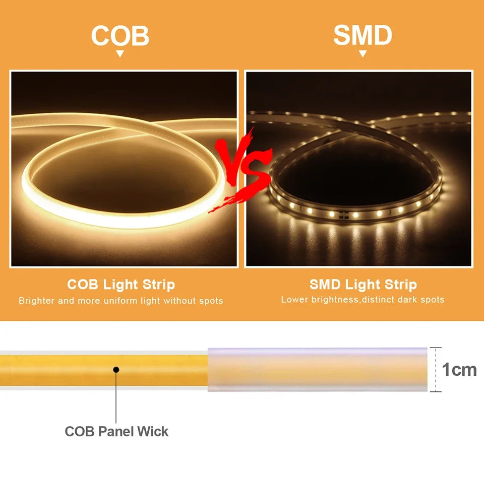 110V 220V Cob LED Strip Light Super Bright Waterproof with EU US Power Supply Switch 288 LEDS/m Warm/Neutral/White Outdoor Decor