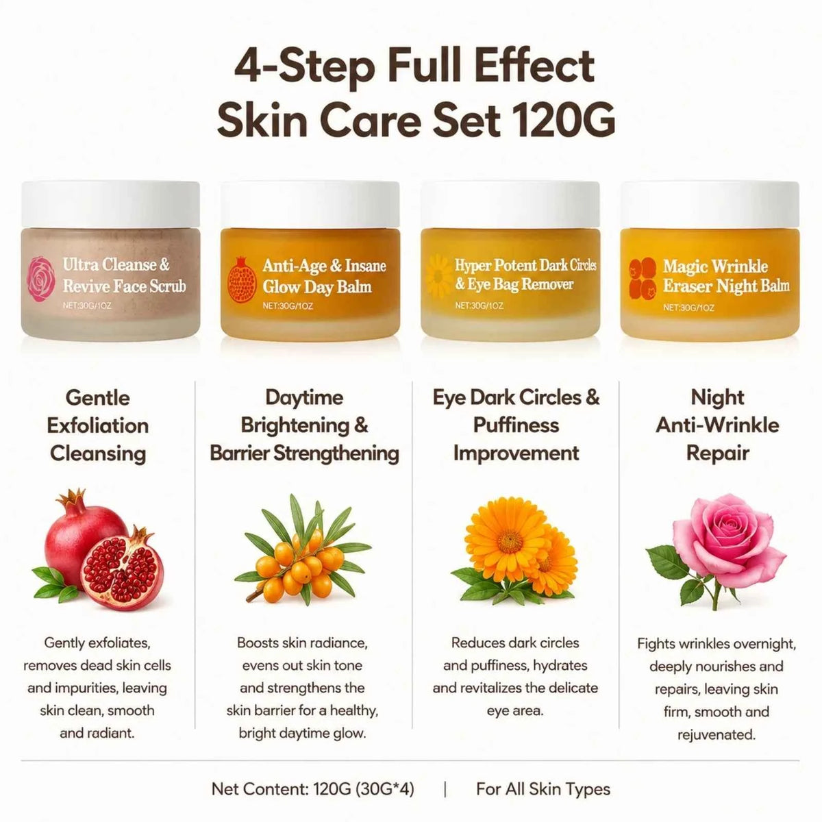 Complete Hydrating Skincare Set – Day, Night, Eye & Scrub