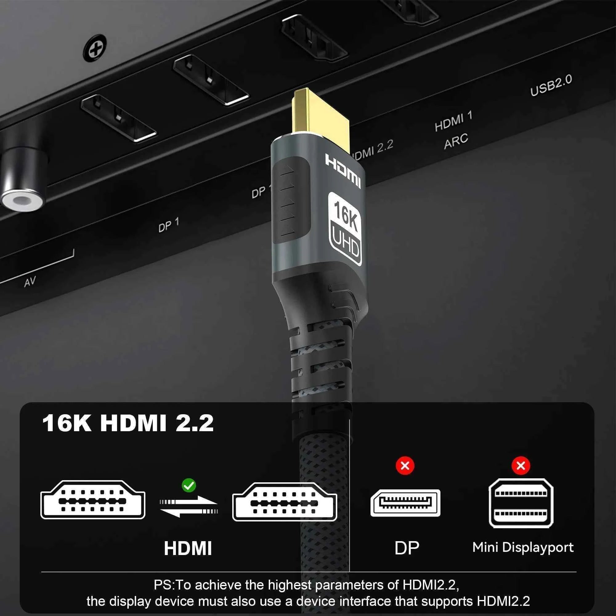 HDMI Cable 8K@60Hz 4k@120Hz HDMI-compatible Cable 18Gbps High Speed2.0 Braided Cord for TV PC Laptop TV box PS5 1M 2M 3M