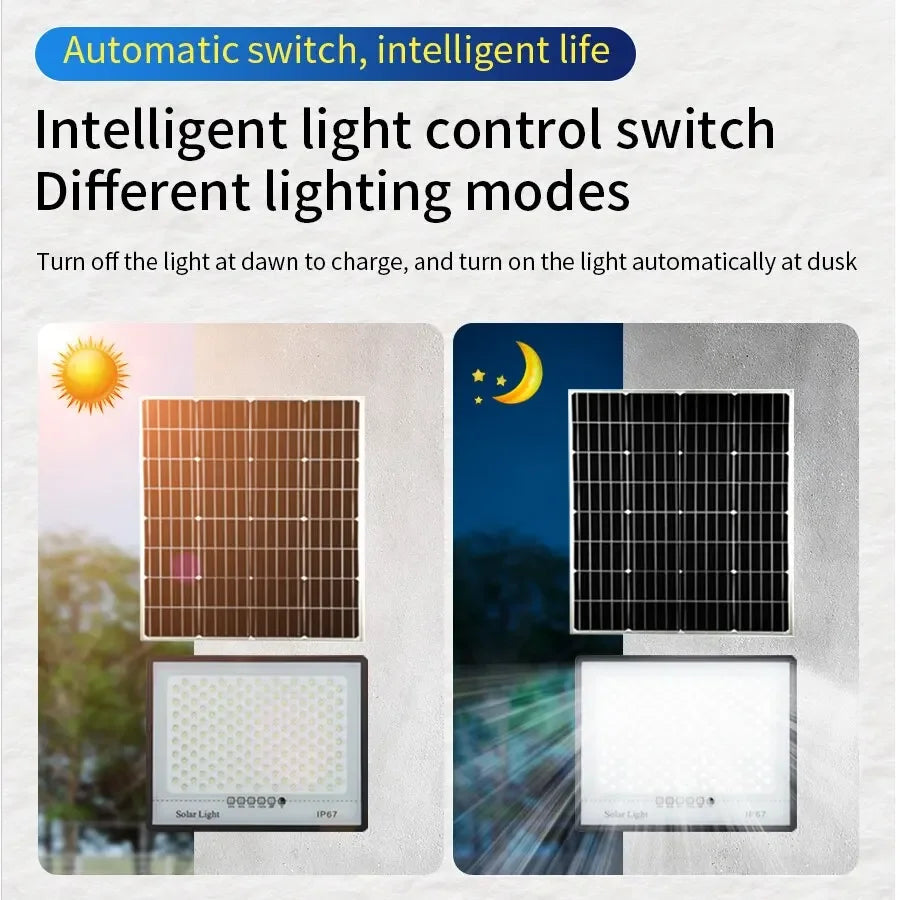 LED Solar Garden Lights Outdoor Waterproof IP67 Reflector Spotlight Emergency Wall Lighting for Garden Buildings