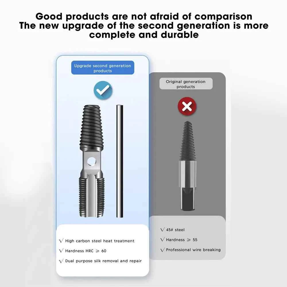 Damaged screw extractor double-headed screw extractor drill bit set water pipe bolt screw valve thread repair remover tool