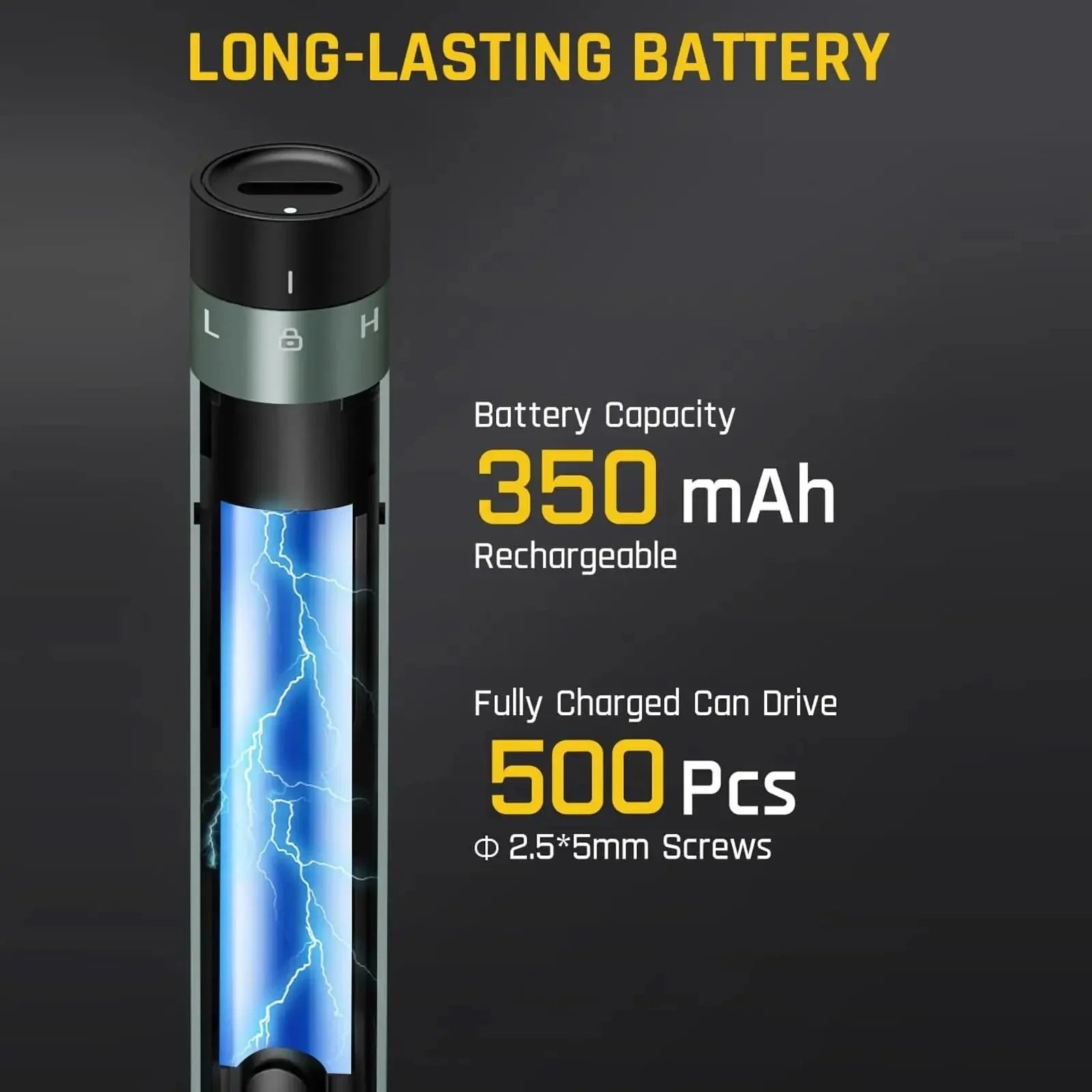 Precision Electric Screwdriver Set Magnetic Phillips Torx Screw Driver Bits Power Repair Tools Cordless Electric Screwdriver