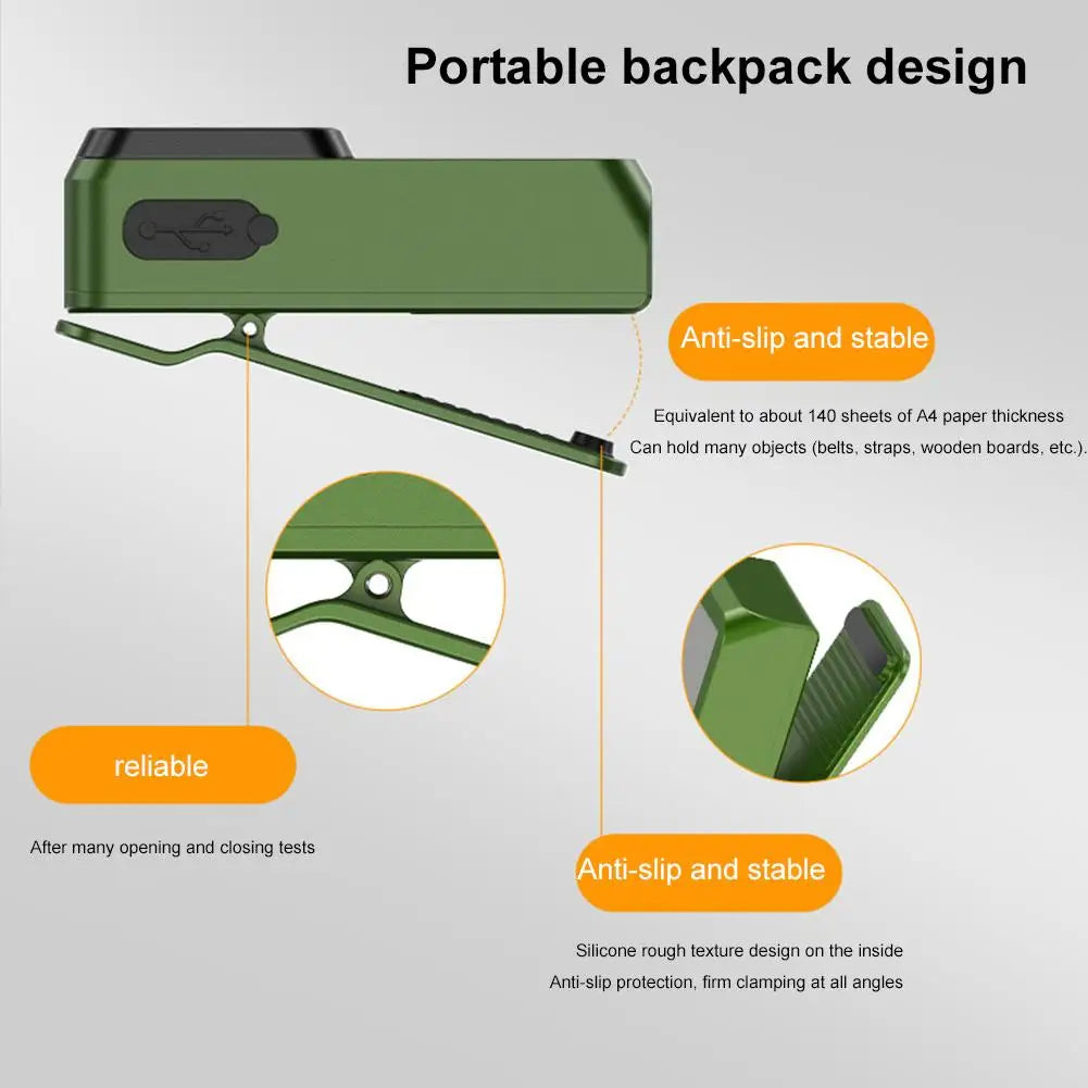 LED Magnetic Clamp Flashlight Outdoors Ultra-long-lasting Lighting Work Emergenc Lamp Clip-on Rechargeable Camping Hiking Light