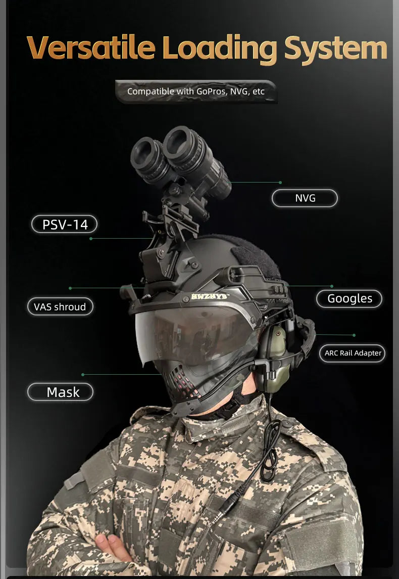 FAST Tactical Protective Helmet Airsoft MH Helmet ABS New Thickened Outdoor PJ Air Gun Shooting CS Protective Equipment