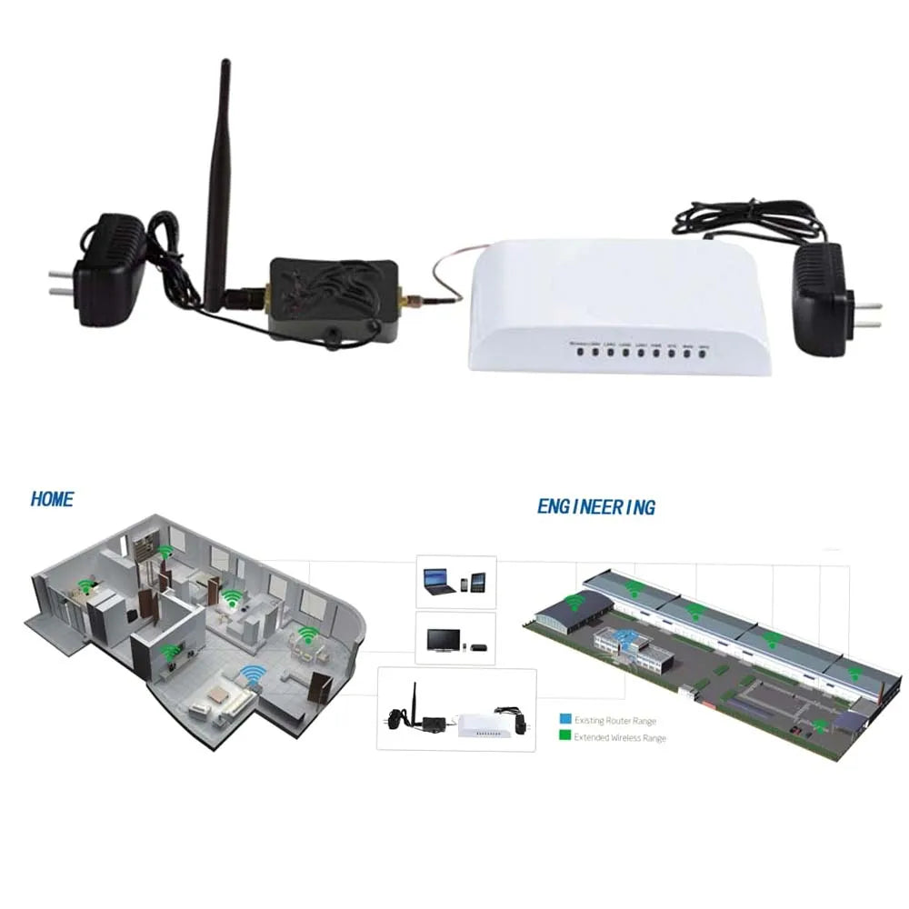 4W 4000mW 802.11b/g/n Wifi Wireless Amplifier Router 2.4Ghz WLAN ZigBee BT Signal Booster with Antenna TDD Computer Accessories