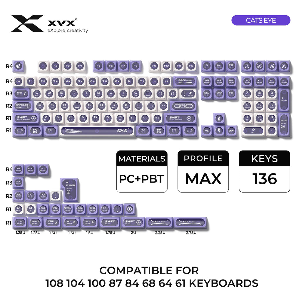 XVX White Shine Through Cats eye MAX Profile Dye-Sub PBT Keycap Set 136-Key