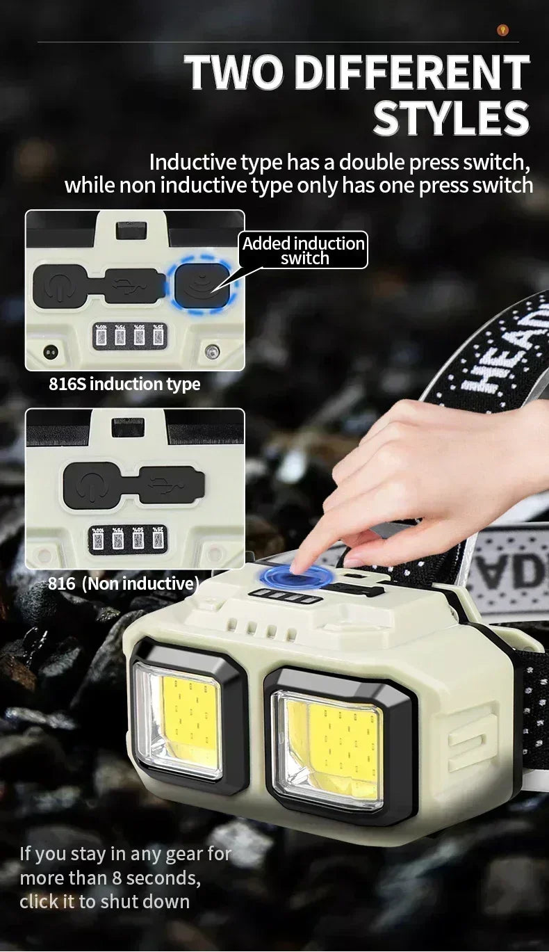 Powerful LED Induction Headlamp 4 Lighting Modes Type-C Charge Head Flashlight Outdoor Waterproof Camping Fishing Headlight