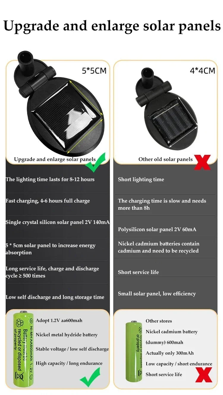 LED Solar Garden Lights Powered Firefly Lights Outdoor Waterproof Vibrant Garden Lights for Patio Pathway Christmas Decoration