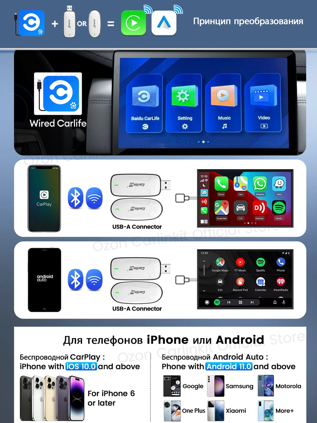 CarlinKit Baidu CarLife Adapter Wired to Wireless CarPlay Android Auto Wireless Auto CarLife to CarPlay 2in1 Auto Connect 5.8GHz