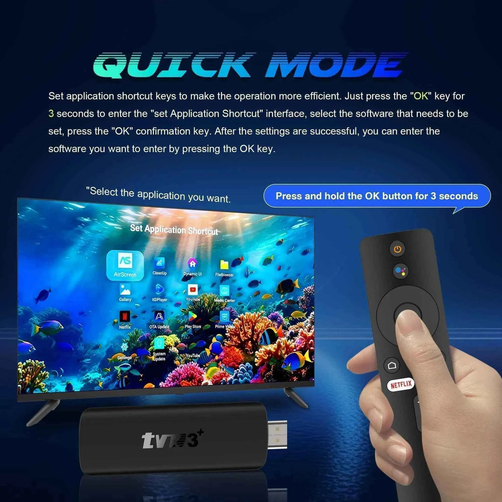 2026 TVR3+ Dual UI interface TV Stick 8K HD WIFI 6 Android 14.0 RK3518 Quad Core 8GB RAM 128GB ROM Home Theater Media Player