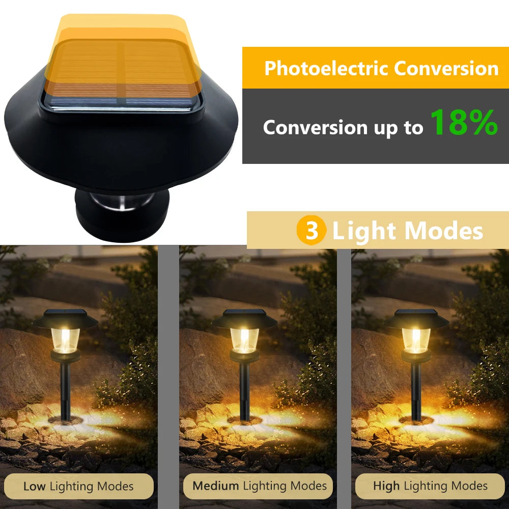 LED Bright Solar Landscape Pathway Lighting Outdoor Waterproof 3 Modes Solar Garden Lights for Yard Path Walkway Lawn Decoration