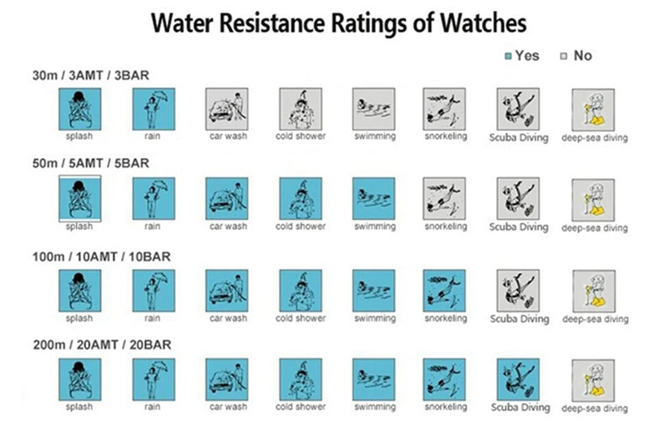 New Blue Watch LIGE Mens Watches Top Brand Luxury Big Dial Military Clock Quartz Watch Waterproof Sport Chronograph Erkek Saati
