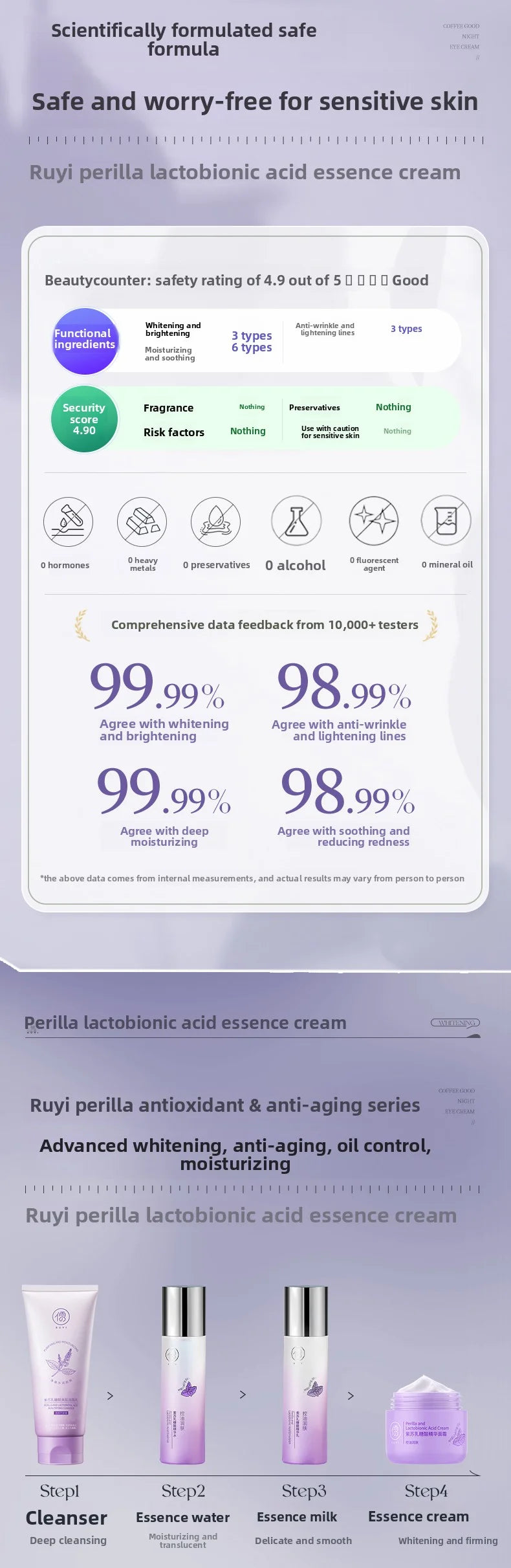 RUYI Perilla Facial Cream Hydrating Skincare Sooth Sensitivity Repair Barrier Brighten Moisturizing Essense Face Cream 50g