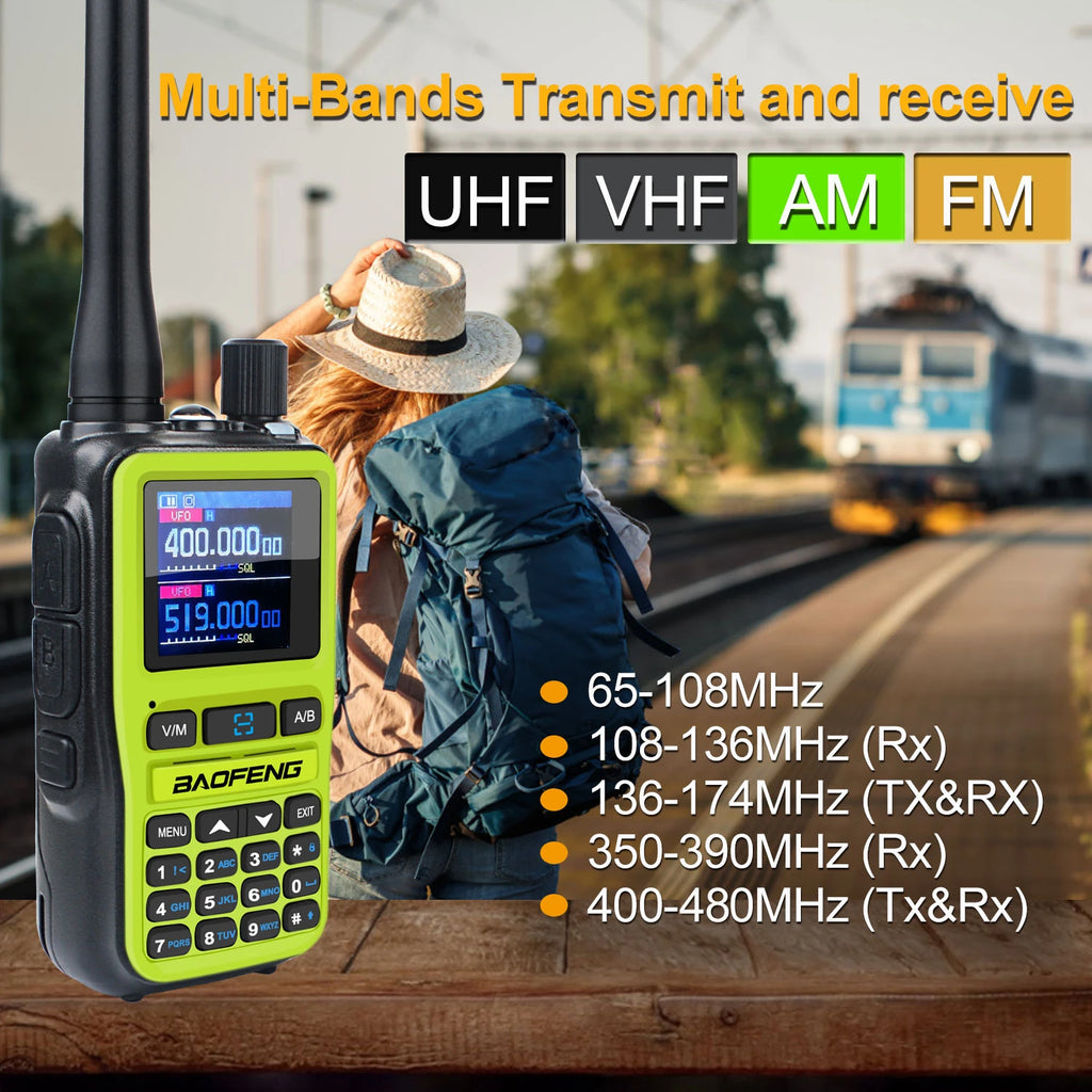2PCS/Pack Baofeng UV-5R Mini Dual Band Dual PTT Walkie Talkie 5RMINI Air Band Rx 5W Compact  VOX FM Amateur Radio Type-C Charge