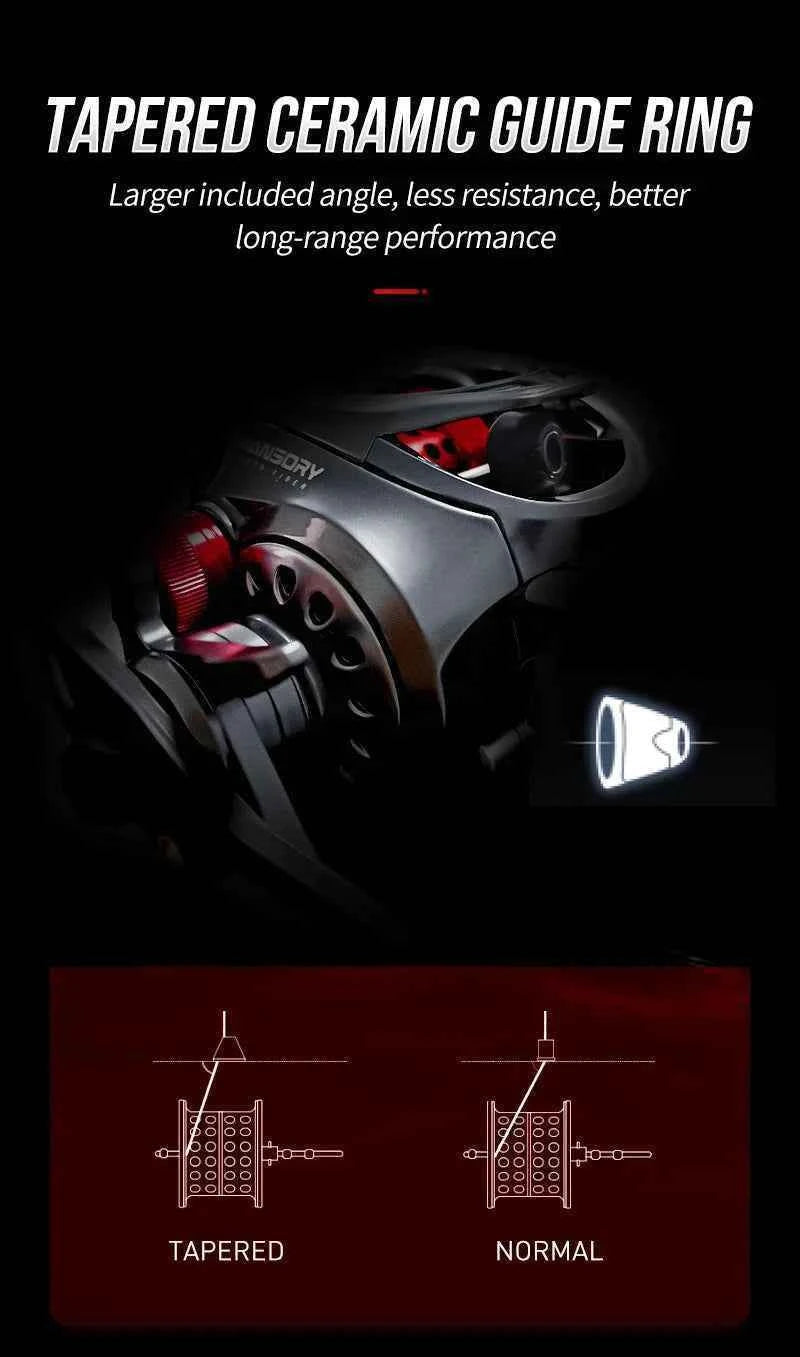 Seasir Mansory Baitcasting Fishing Reel 146g Ultralight Carbon 11+1 7.3:1 HS Ratio Hybrid Ceramic Bearing Double Spools Seawater