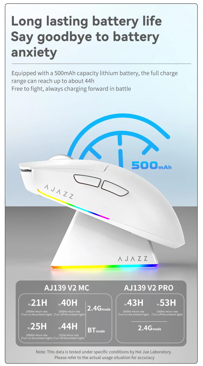 AJAZZ AJ139 V2 MC PAW3311 Wireless Gaming Mouse RGB Magnetic Charging Dock Macro Mice Bluetooth 12000-24000DPI for PC Gamer