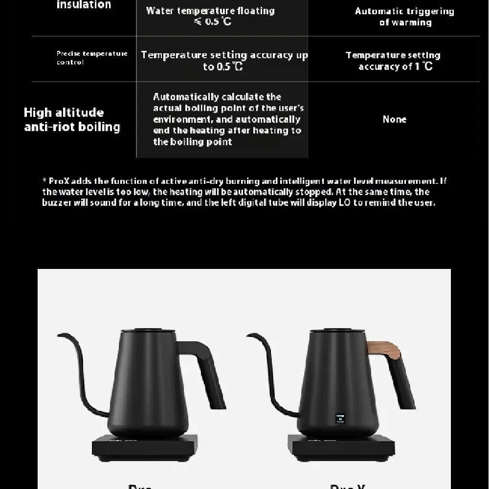 Timemore Fish Pro X 900ml Competition Temperature Control Pot Stainless Steel Electric Hand Flushing Pot Hand Brewed Coffee Pots
