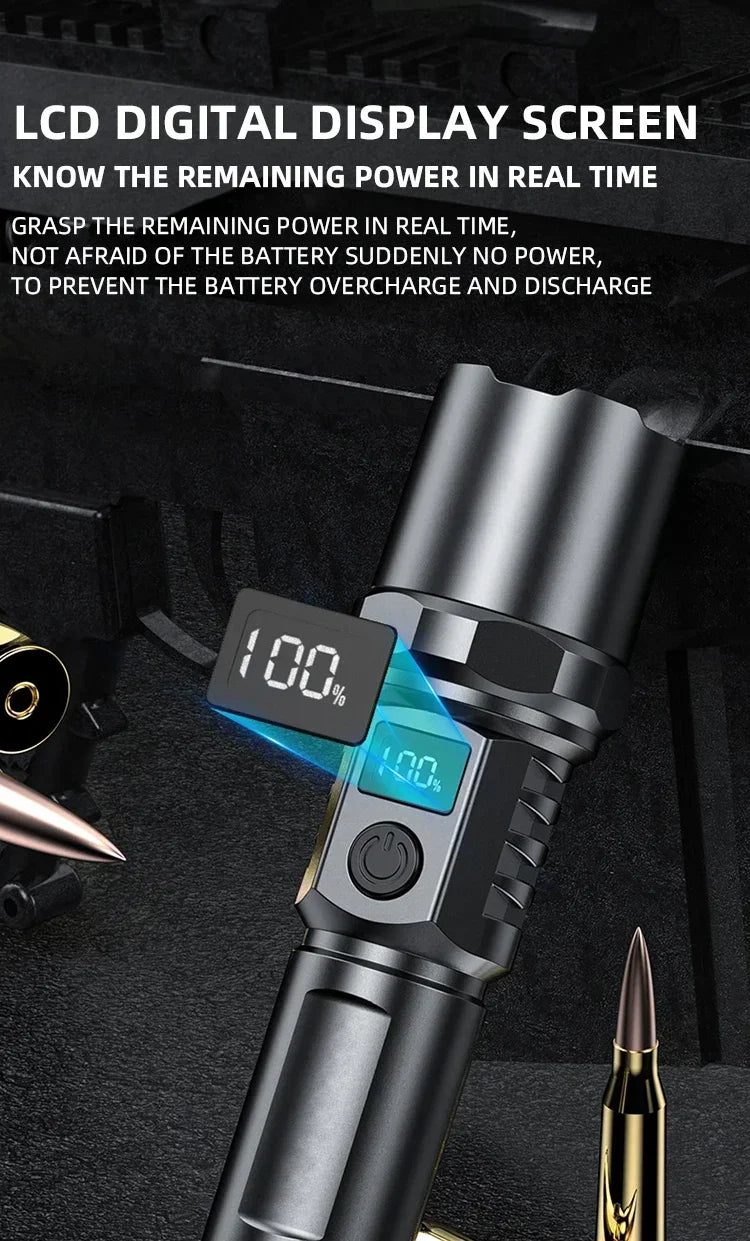 Super Bright LED Flashlight 3 Lighting Modes Built-in Battery Flashlights USB C Rechargeable Zoom Self Defensa Tactical Torch