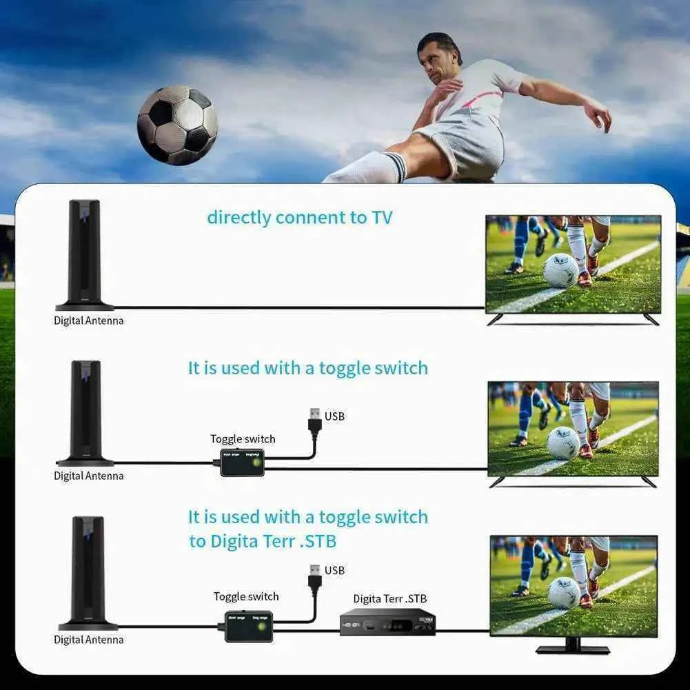 Digital TV Antenna For Smart TV Indoor TV Antenna Long Range Reception HDTV Antenna Supports 4K 1080p With Stick Base