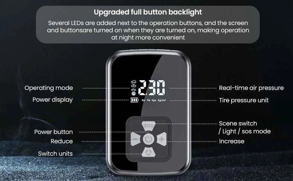 YIJU Rechargeable Tire Inflator Electric Portable Inflator For Car Motorcycle Bicycle Air Compressor Football Ball Inflator Pump
