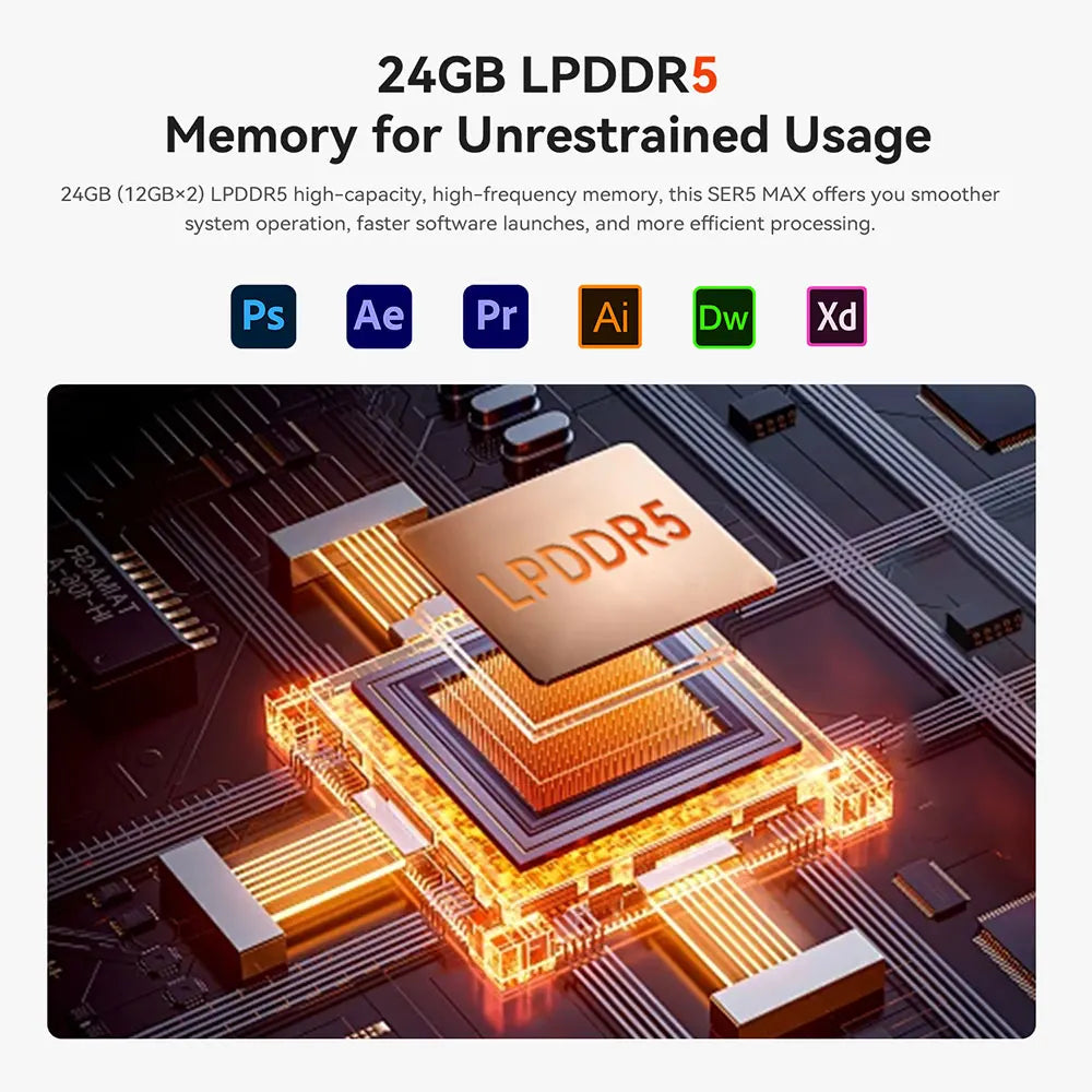 Beelink Ryzen 7 SER5 MAX 6800U SER5 MAX 7735HS 6800U Mini PC AMD DDR4 24GB RAM 500GB 24G1T SSD WiFi6 4K Desktop Computer