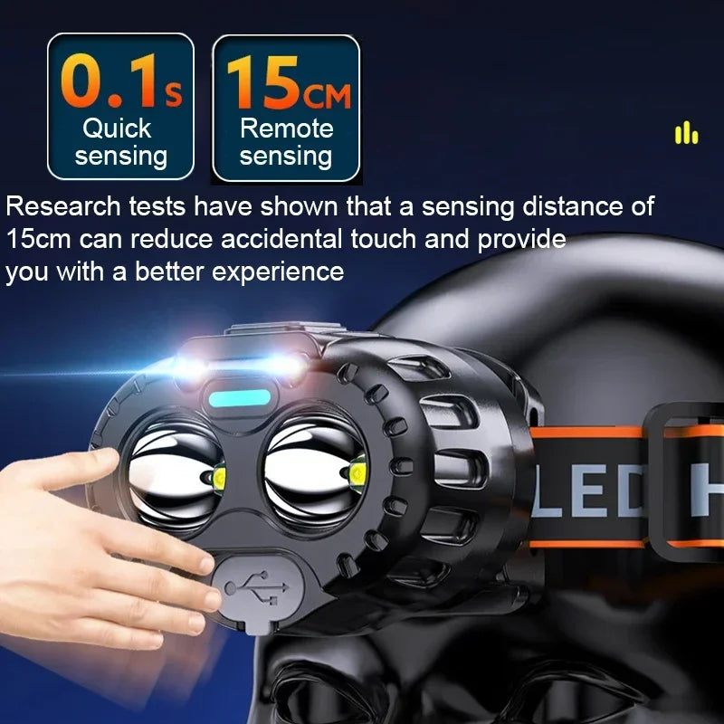 Emergency Head Flashlight Motion Sensor LED Forehead Flashlight USB Charging 250LM XPE LED Headlamp for Outdoor Fishing