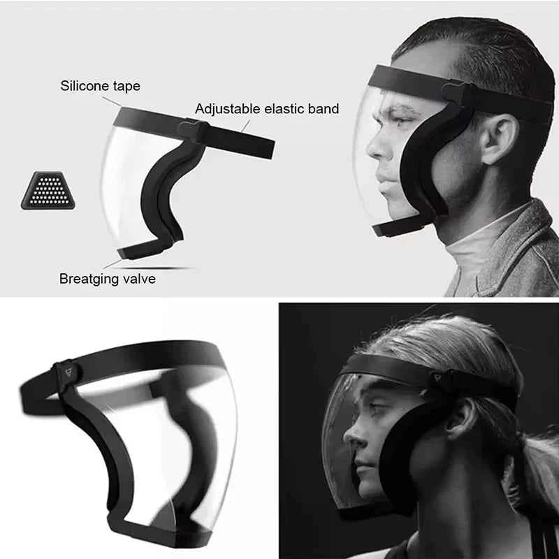 Transpelarent Full Face Shield Mask Head Protective Cover Eye Safety Glasses Kitchen Tools Screen Visitors Dust WindProof Anti-F