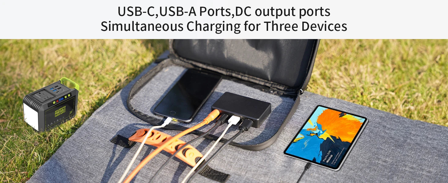 MHPOWOS 80W Foldable Solar Panel, Portable Power Supply with 4 Ports (DC/USB-C/2xUSB-A) & 7-in-1 Connector for Emergency Backup