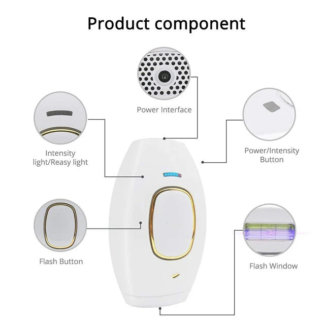 IPL Permanent Laser Hair Removal Female Electric Facial Epilator Women Makeup MachinesMan Shaver Choice Hair Cutting Machine