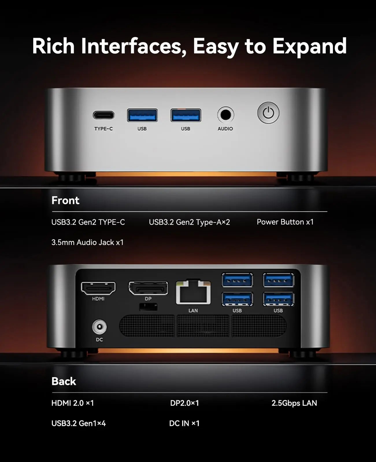 AMD Ryzen 7 7735HS Mini PC 16GB LPDDR5 512GB SSD Triple 4K Displays Radeon Graphics Pre-installed Windows 11 Pro Portable Comput