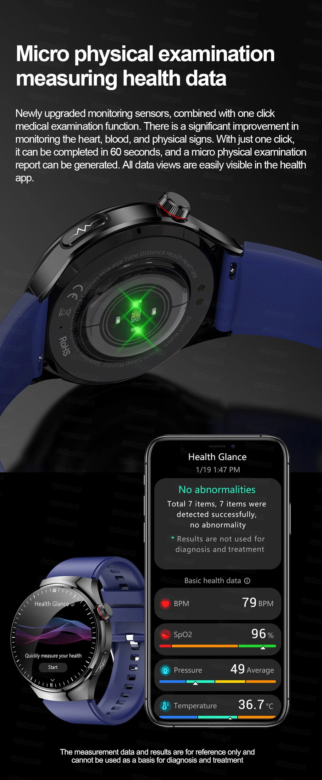 2025 High precision ECG Uric Acid Blood Fat Smart Watch Men Body Fat Blood pressure Heart rate Pulse Health  Watches