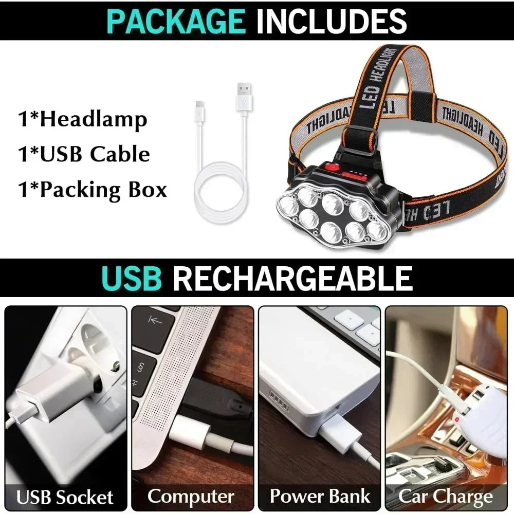 USB Rechargeable Headlamp High Lumen Bright Head Lamp with 8 LED Headlight 4 Mode IPX4 Waterproof Head Flashlight Head Light