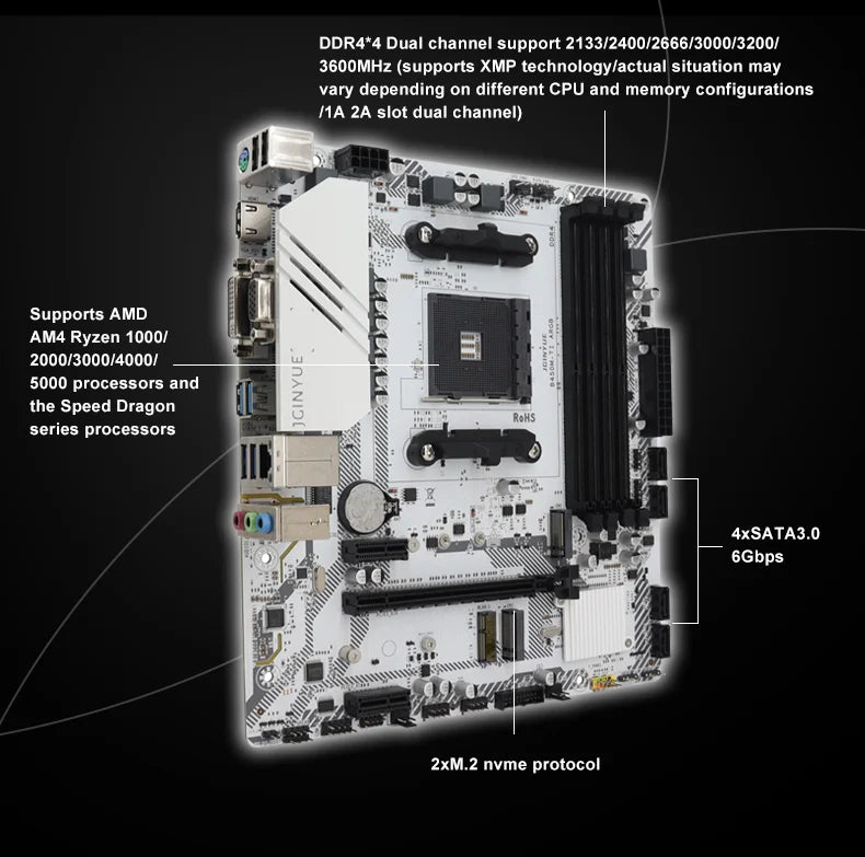 ARGB M-ATX Motherboard Classic AMD B450 4 DDR4 Memory AM4 Mainboard M.2 NVME (Supports Ryzen 5500 5600 5600G CPU) Full New