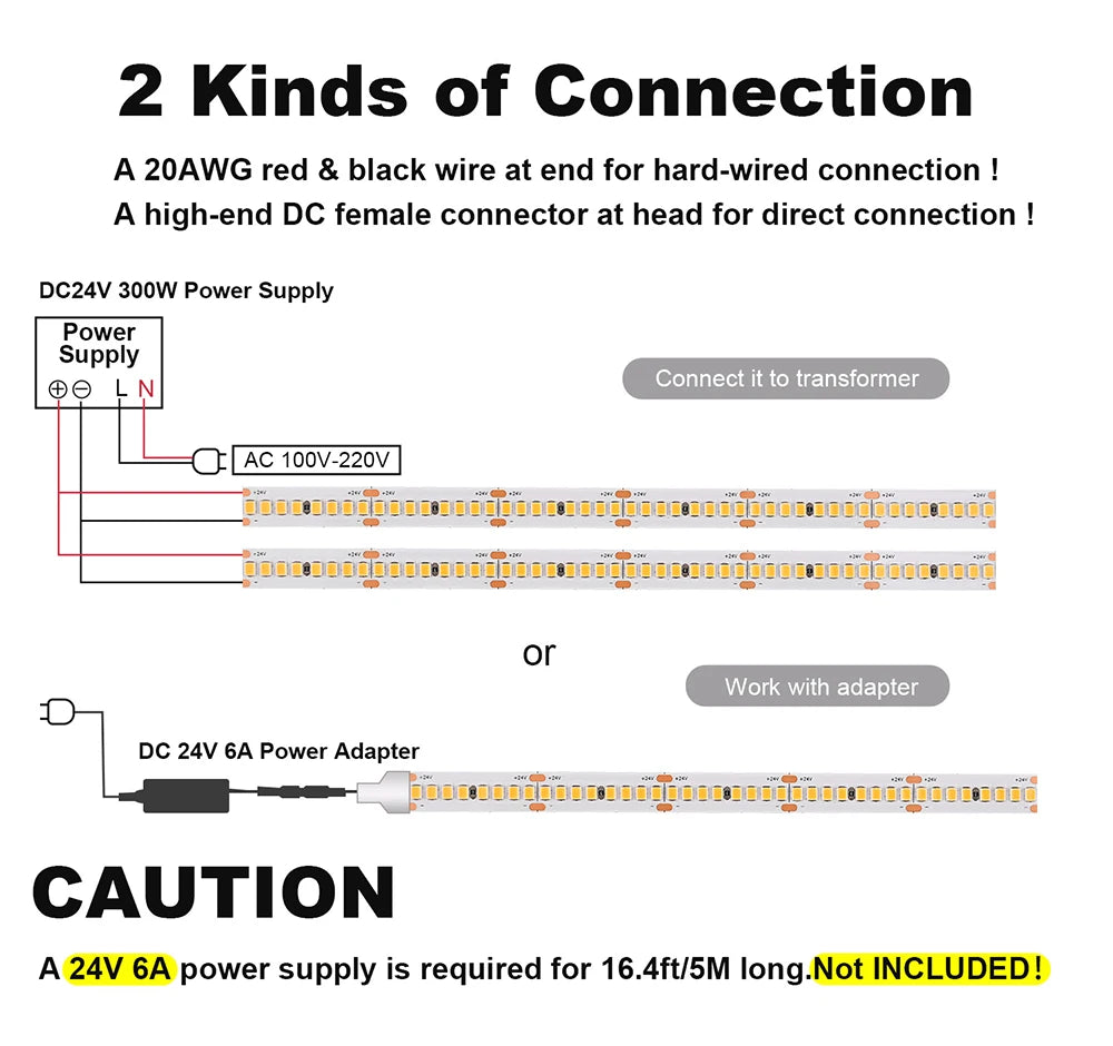 Super Bright 2835 LED Strip Lights 92+CRI 256 LEDs/m 16.4ft Flexible LED Tape Dimmable SMD2835 LED Lighting 3000K-6000K DC24V