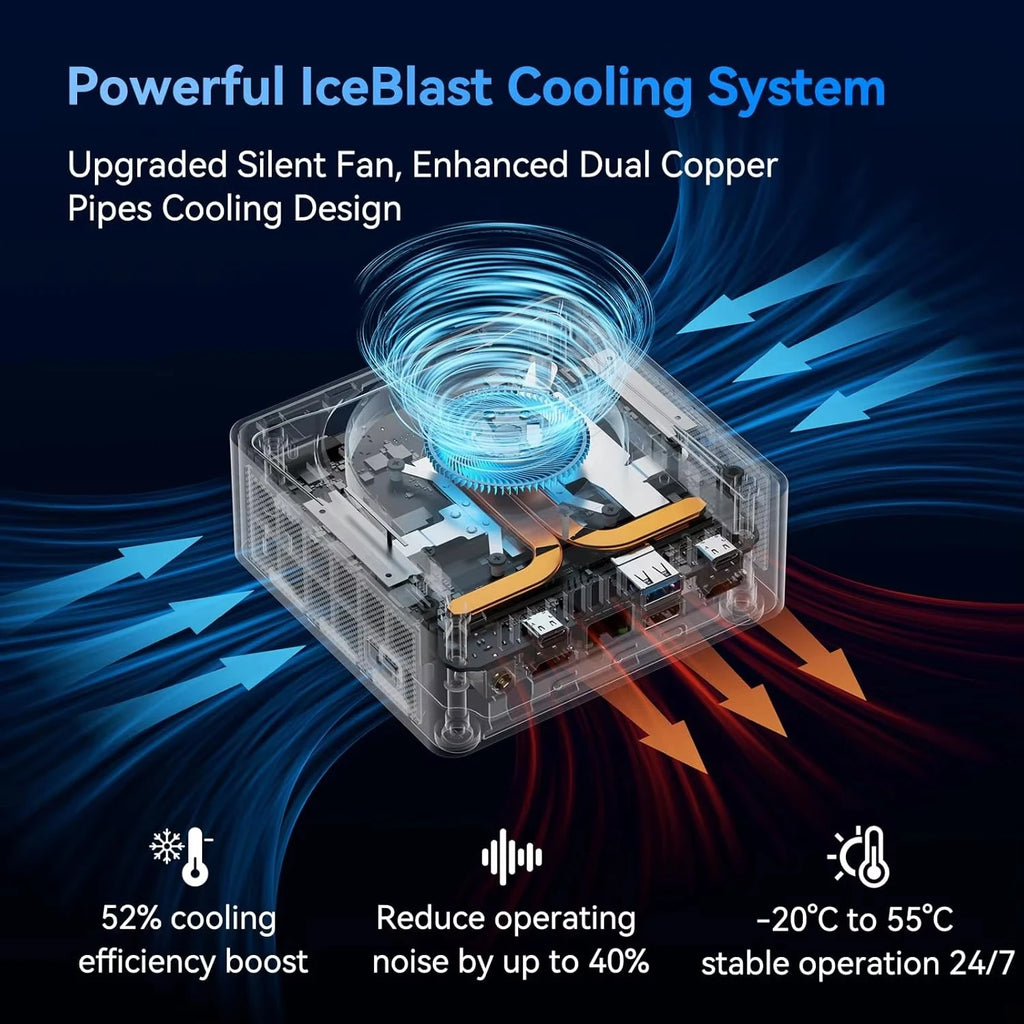 NEW Intel I9-10980HK/N150 Portable Mini PC Computer Windows 11 32GB DDR4 1/2TB SSD Gaming Computer WiFi 6 Office Mini Desktop