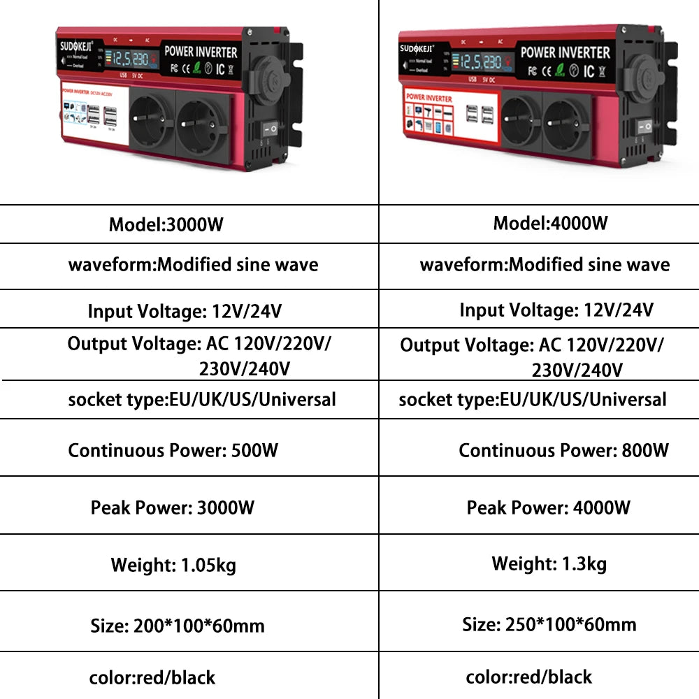 12V To 220V 4000W Peak Power Inverter 800W Continuous Power LCD Display EU Socket Solar Inverter Dual USB  for Phone Laptops Car