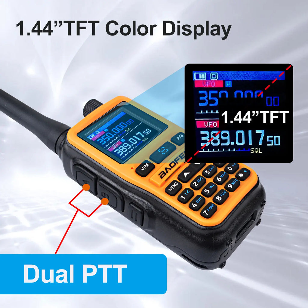 2PCS/Pack Baofeng UV-5R Mini Dual Band Dual PTT Walkie Talkie 5RMINI Air Band Rx 5W Compact  VOX FM Amateur Radio Type-C Charge
