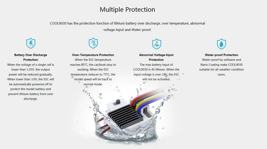Radiolink Waterproof Brushed ESC COOL 9030 90A Speed Controller with 5.5V/3A 7.5V/3A BEC for Traxxas SCX10 HSP Car Boat Crawler